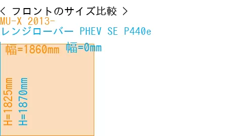 #MU-X 2013- + レンジローバー PHEV SE P440e